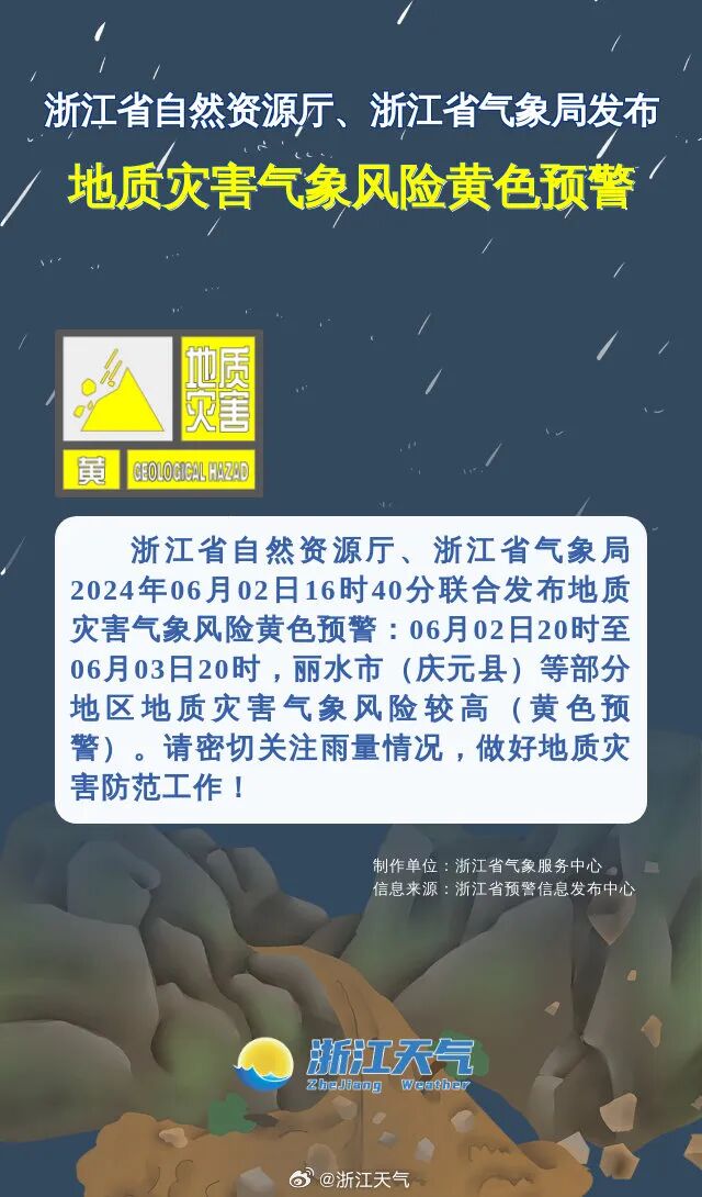 本周3日和4日先和好天气"打个照面",5-6日浙中南部分将有雷阵雨,7-8日