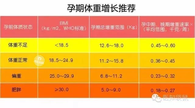 堅持抹橄欖油就能祛除懷孕紋？別逗了！ 親子 第12張