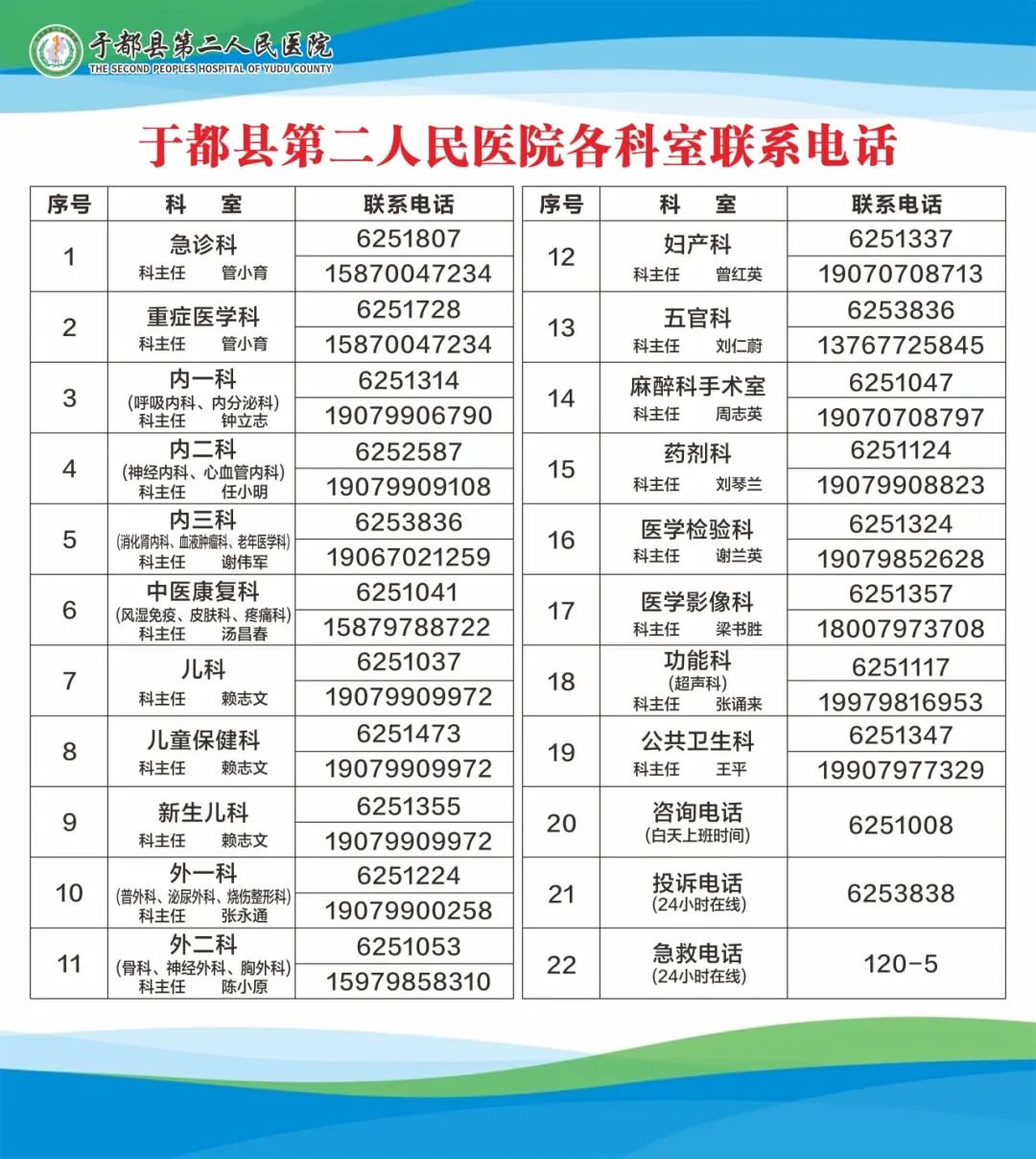 怎么购买除颤仪【公告】于都县第二人民医院除颤仪等一批设备询价采购公告_https://www.jmylbn.com_新闻资讯_第5张