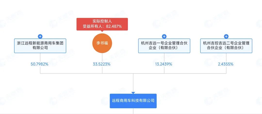 增资.jpg