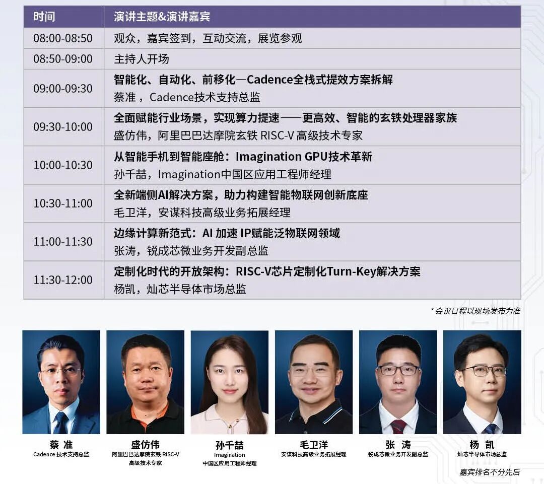 【明天見(jiàn)】IIC Shanghai 2025：同期峰會(huì)論壇展商名單全攻略