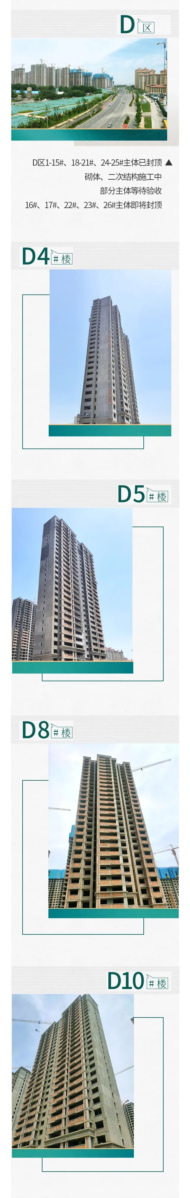 城建·中石玺悦城5月家书丨万物初盛 悦鉴美好(图2)