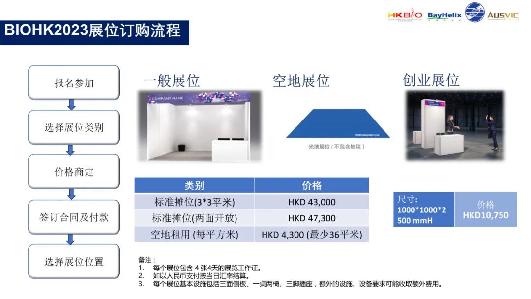 全球生物科技_科技生物是什么_全球10大生物科技巨头