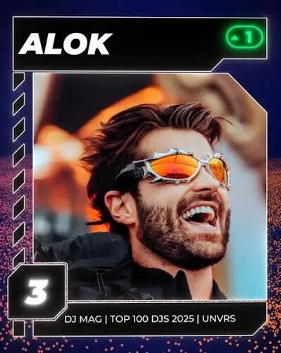 @alok gagne une place et monte sur le podium, soutenu par une dynamique  internationale en forte progression