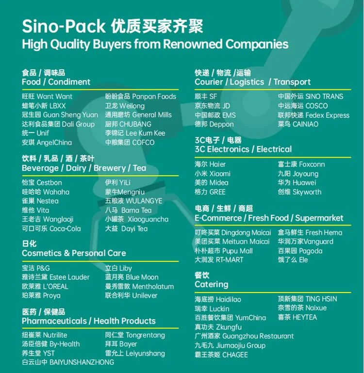 2026中国国际包装工业展览会（广州）