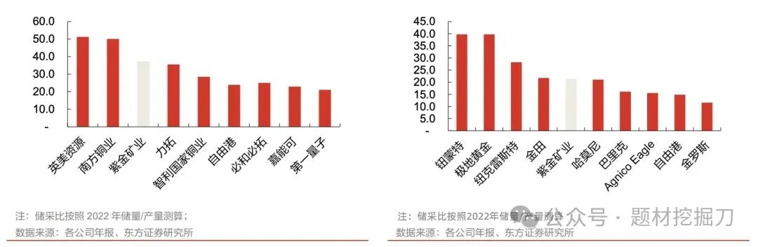 601899股票行情走势