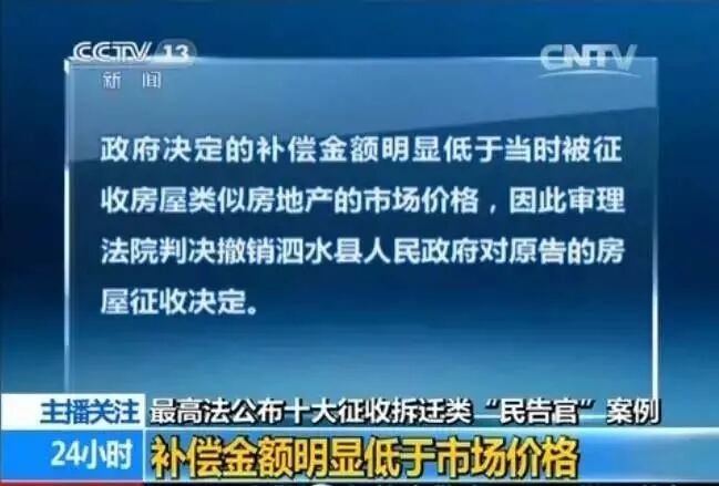 【拆迁律师】济宁拆迁案例：补偿不合理？典型案例解析济宁拆迁政策 