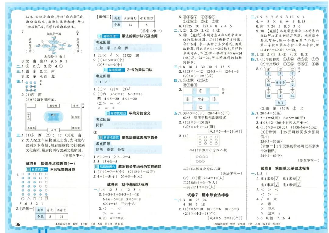 25秋人教版数学上册一二三四五六年级《王朝霞单元活页卷》---含答案