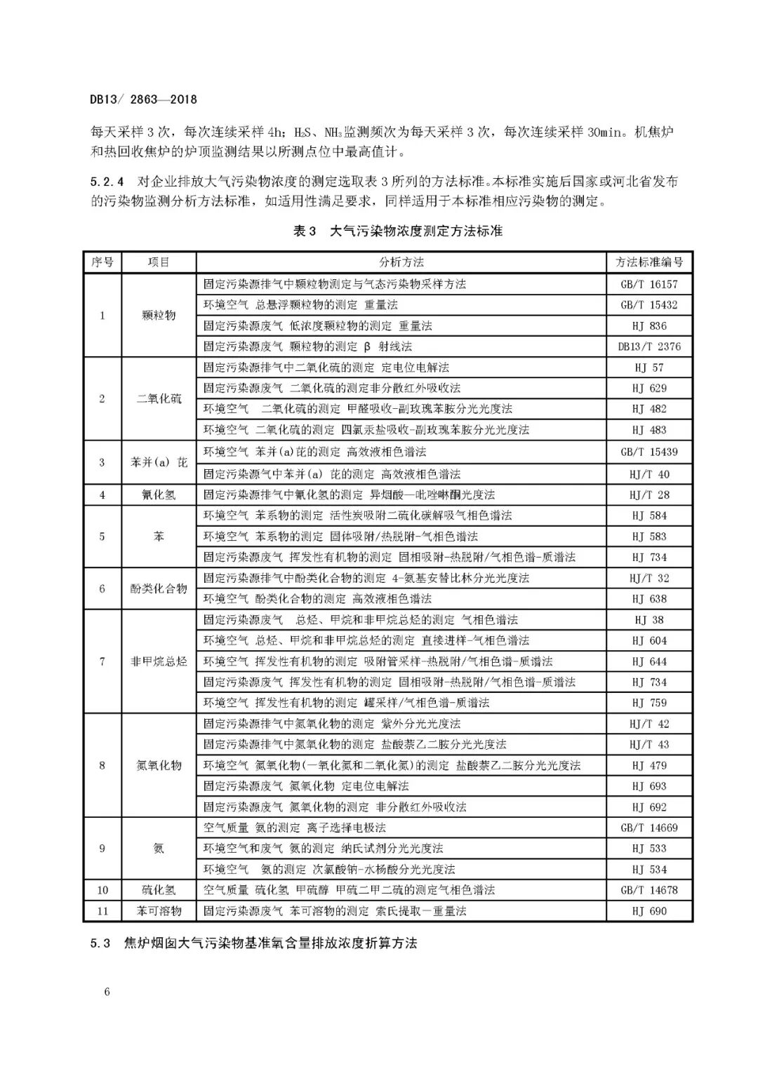 張家口環(huán)評