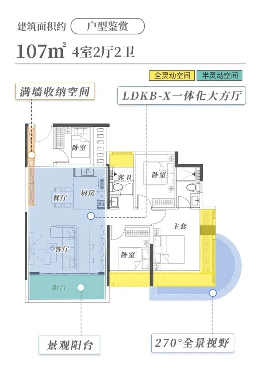 白云云筑上品开放双展厅，吹风价约5万/㎡