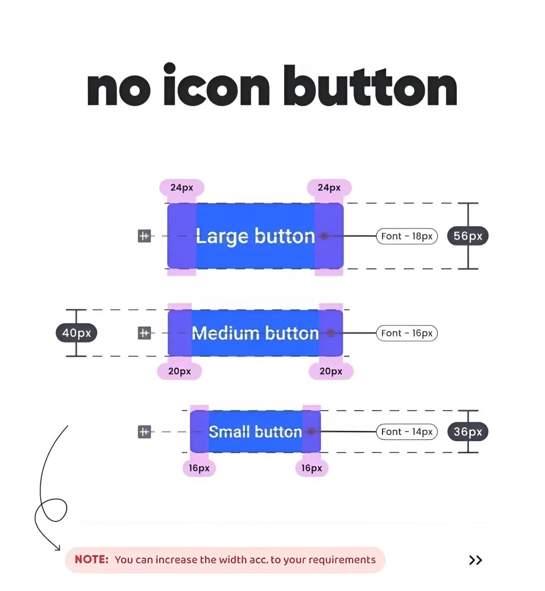 非常有用的 UI 设计指南