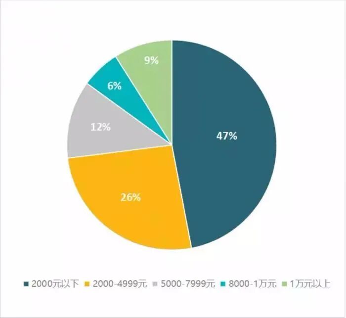 抖音音乐人官网_抖音音乐人官网登录入口_抖音官网抖音音乐人
