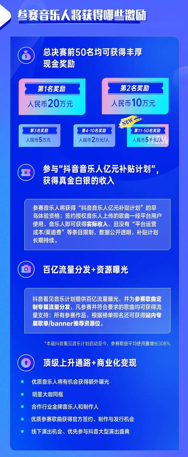 抖音音乐人官网登录入口_抖音官网抖音音乐人_抖音音乐人官网