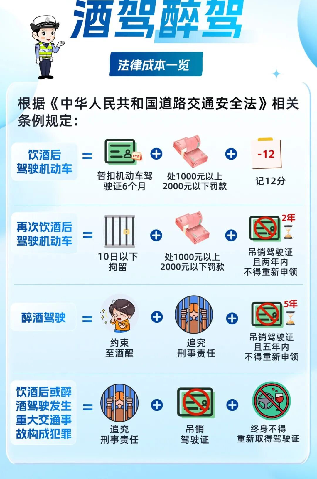 轻透风法律法务机构宣传微信文章长图 (3).png