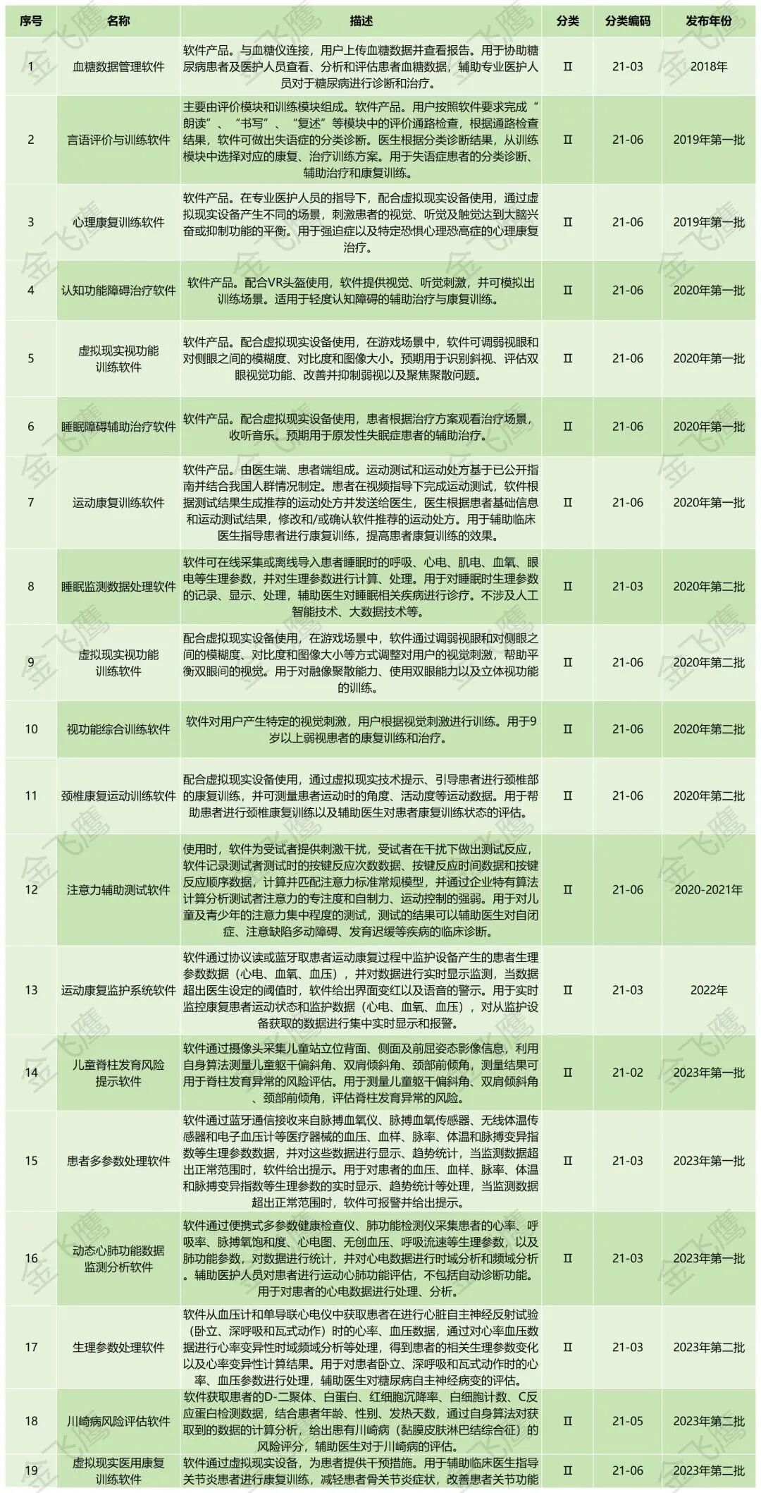 微信圖片_20240301104042