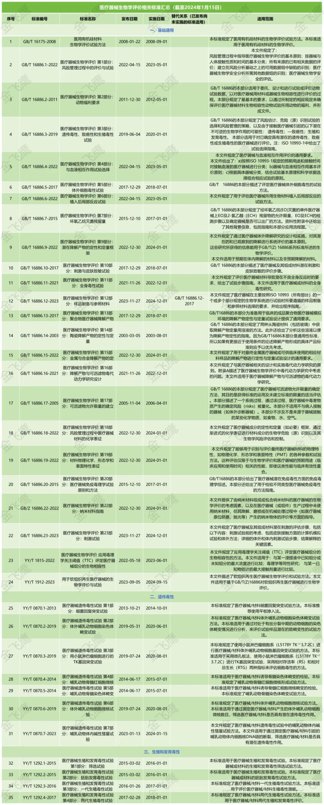 圖片 圖片
