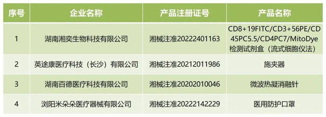 微信图片_20240301113459