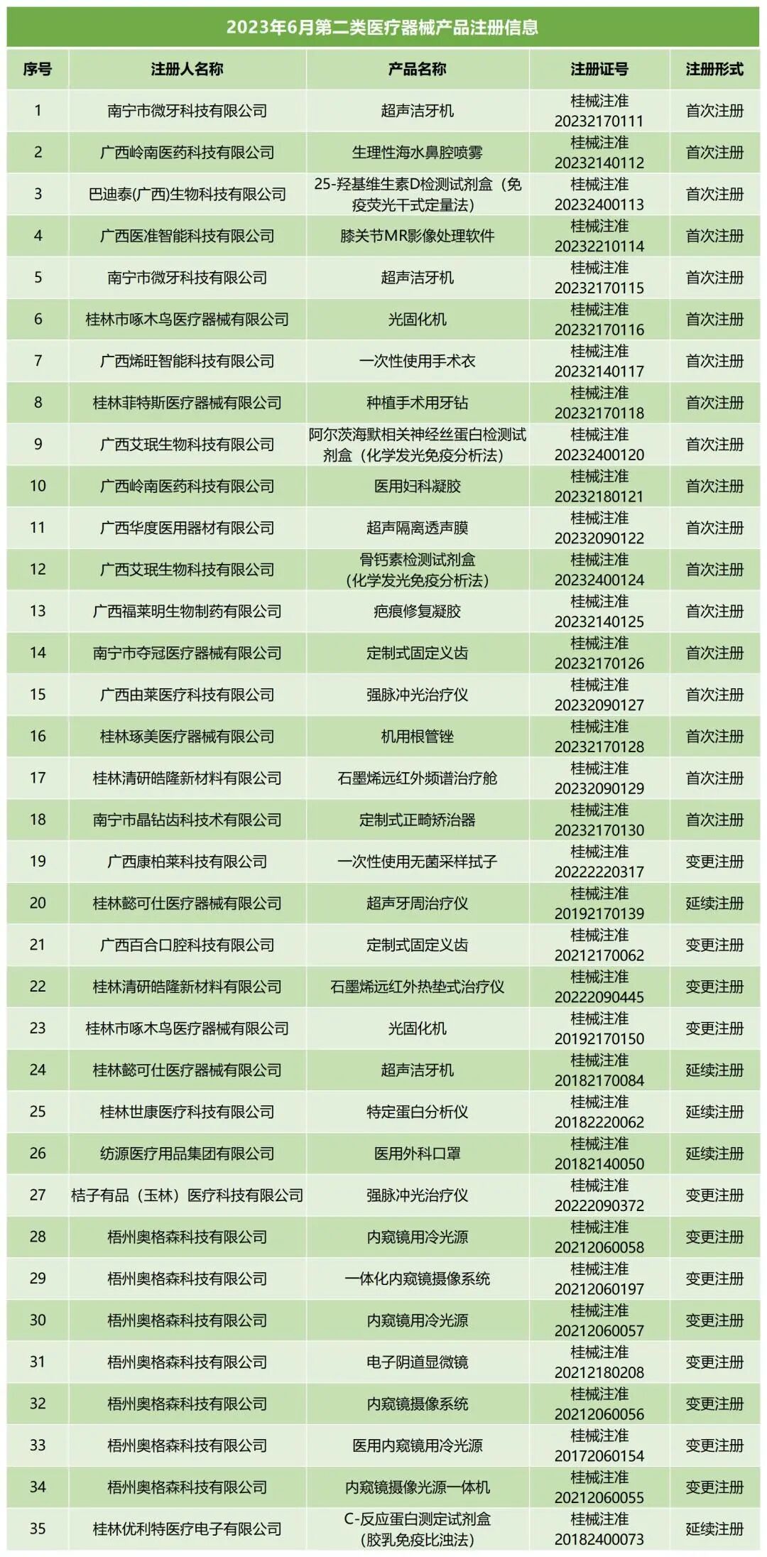 微信图片_20240228142934