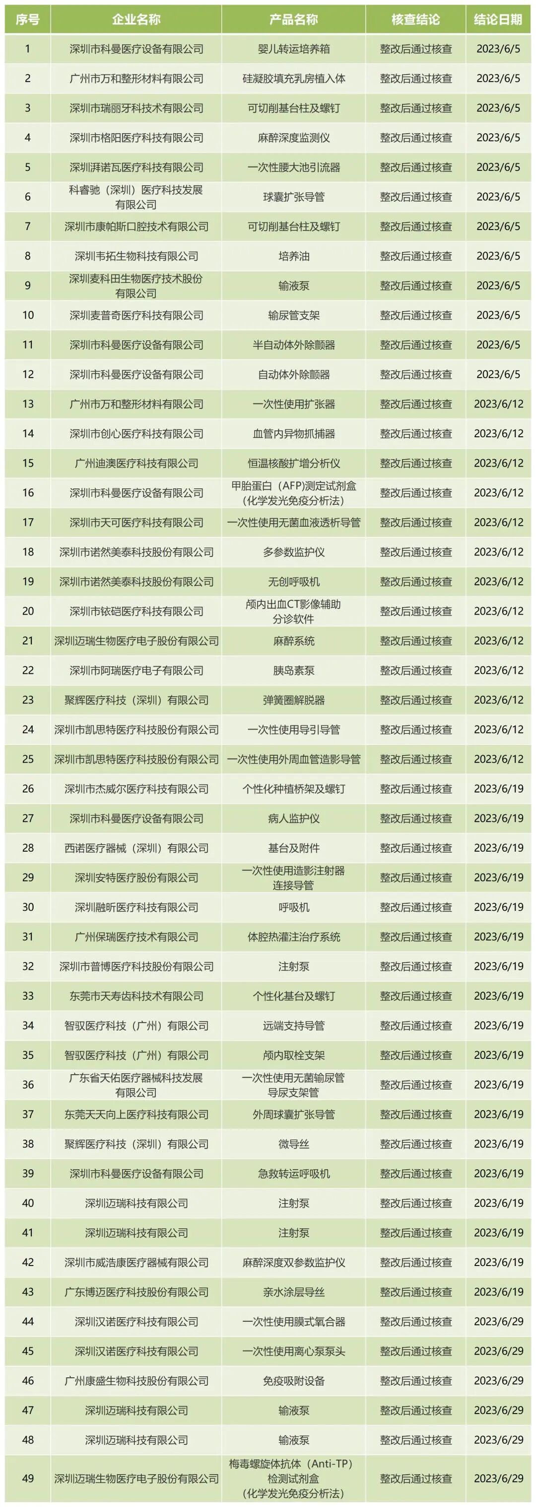 微信图片_20240229144608