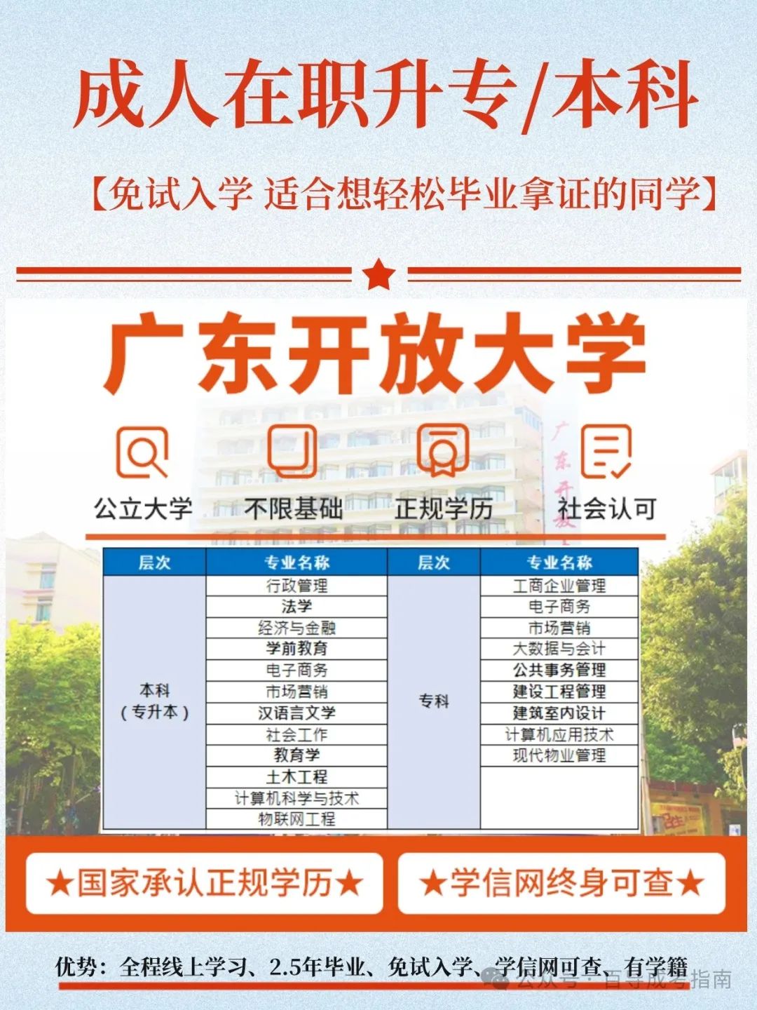 2024年新疆师范大学学院录取分数线（所有专业分数线一览表公布）_师范类大学新疆分数线_新疆师范大学高考录取分数线