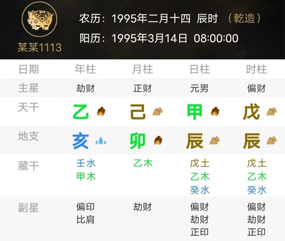 身财两停但负债的八字（算命大师真人算命一条街）(图1)