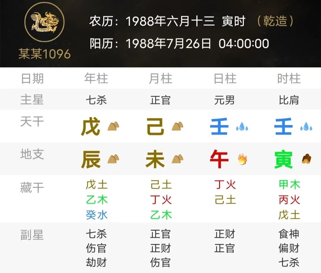 命局帮扶很少，归为正格身弱还是假从？八字真人在线算命