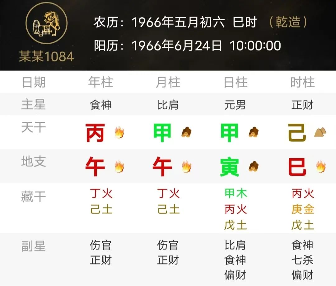 根据八字怎样进行职业规划（八字真人在线算命）
