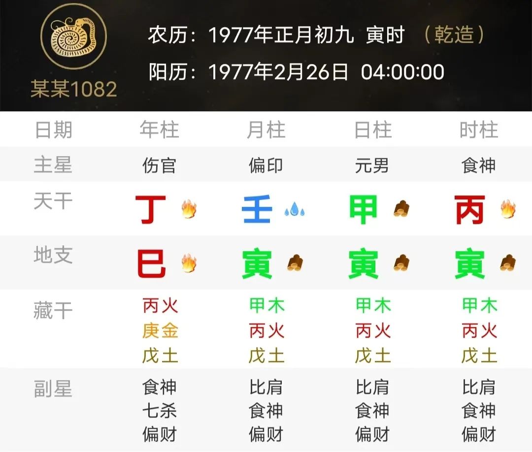 八字日干为甲木的特点（八字真人在线算命）(图2)