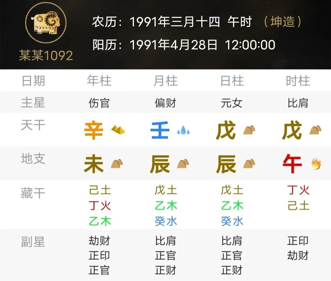 身旺有印的八字取用（八字真人在线算命）