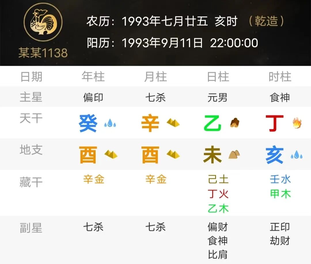 用神互相掣肘的八字（八字真人在线算命）