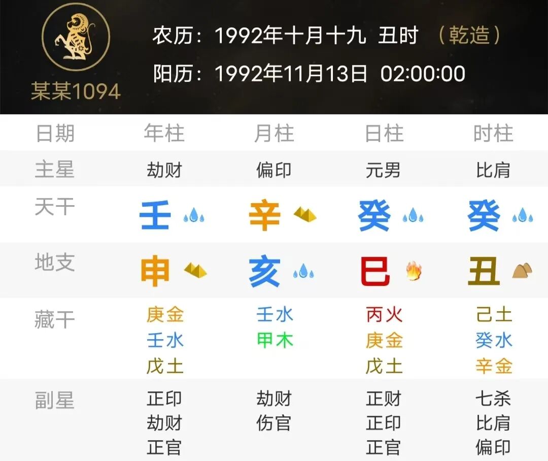 命局金寒水冷，少年倍尝艰辛（八字真人在线算命）