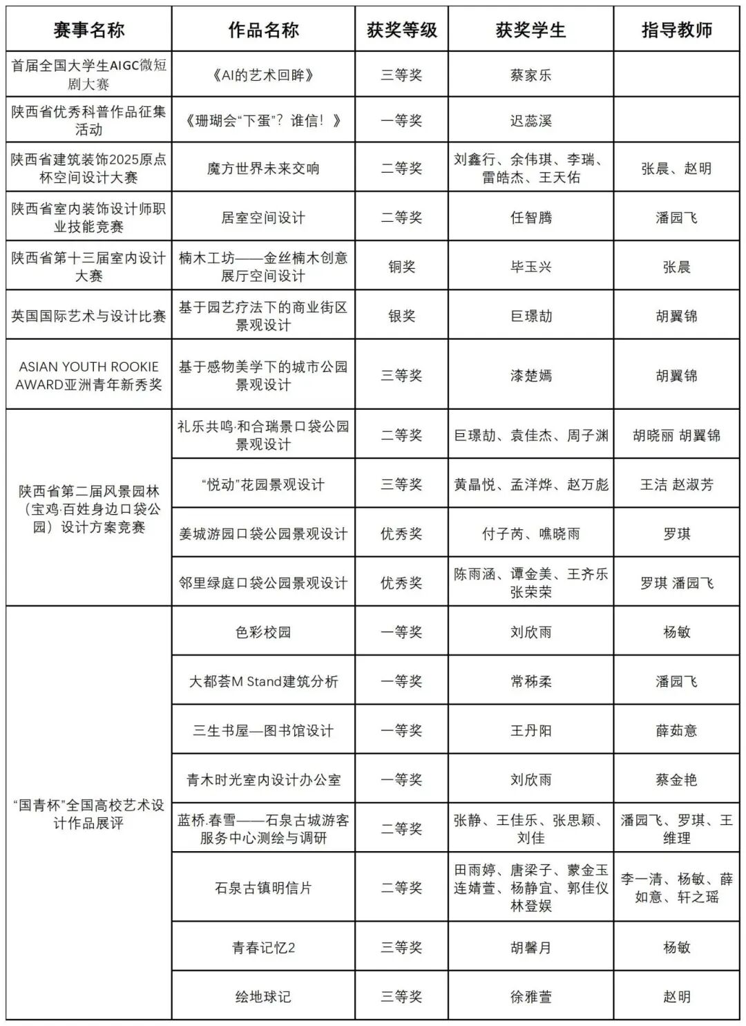 工作簿1_Sheet1.jpg
