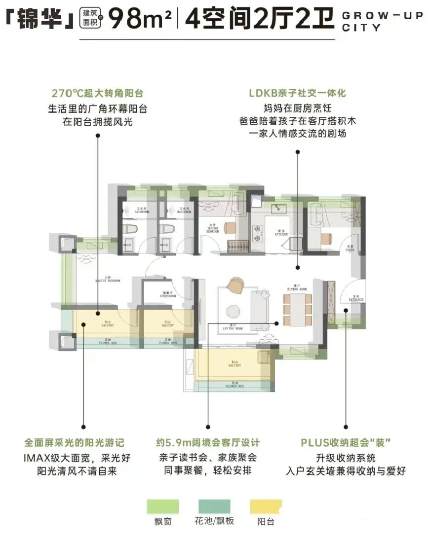不限购的番禺，越秀大学星汇锦城220万起上车番禺主城区？