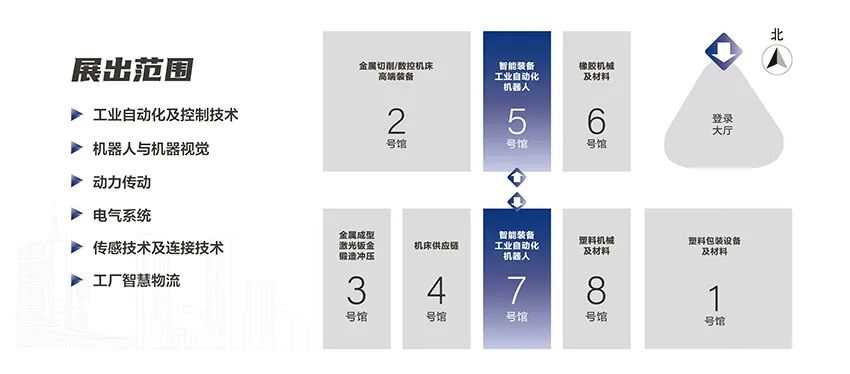 2026合肥国际工业自动化暨机器人展览会