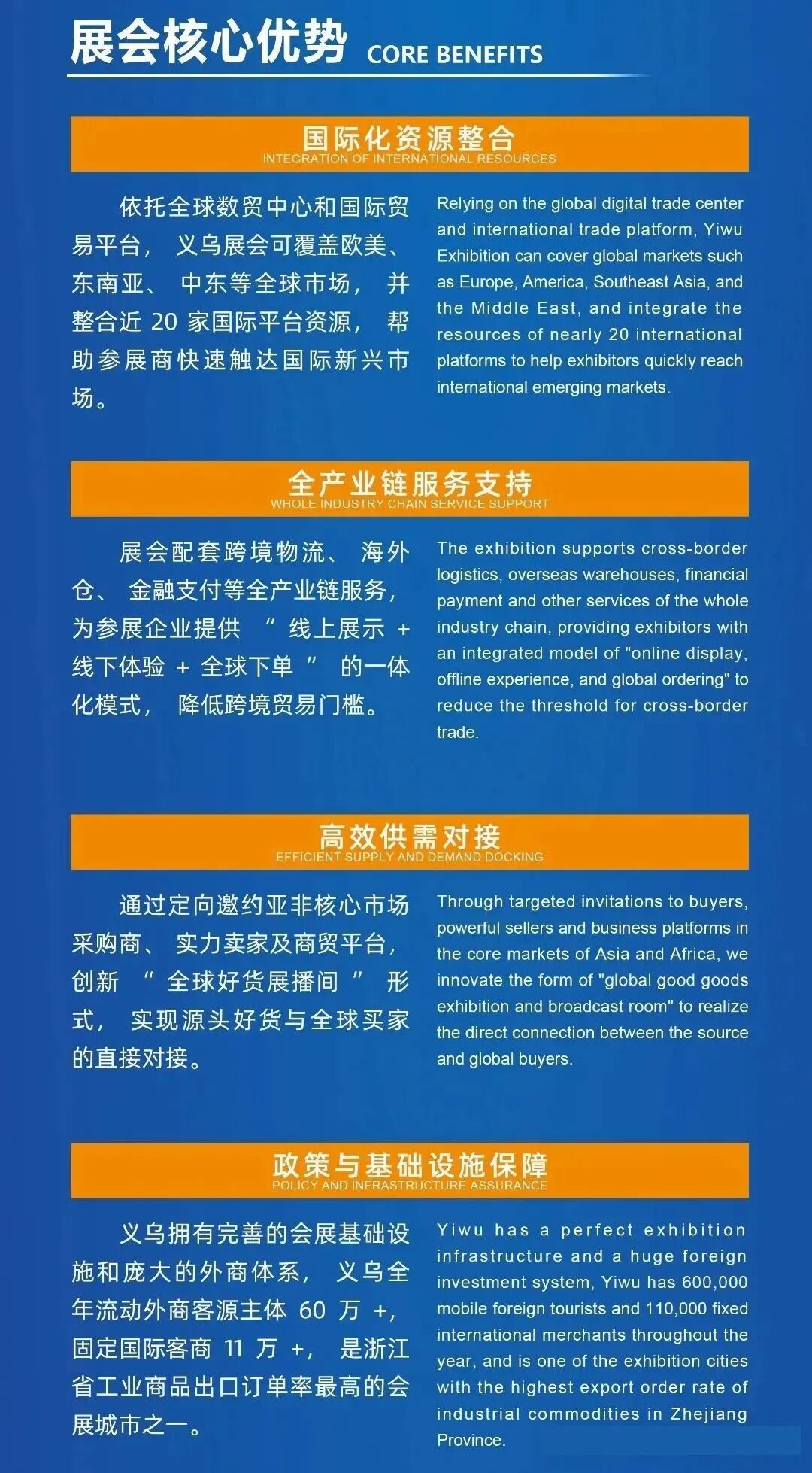 义乌.jpg