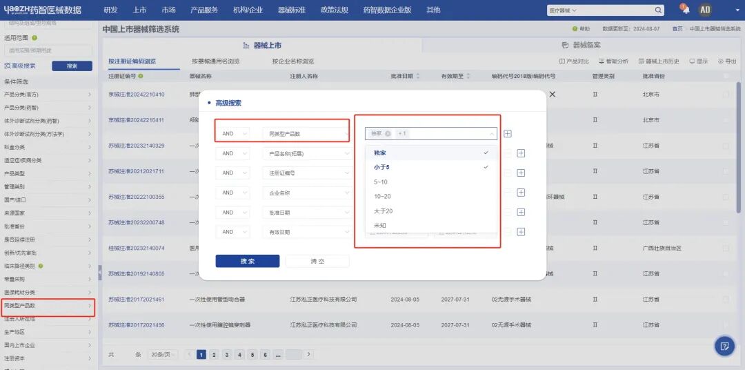 医疗器械怎么代理选择大于努力：医疗器械代理商如何选品？_https://www.jmylbn.com_新闻资讯_第5张