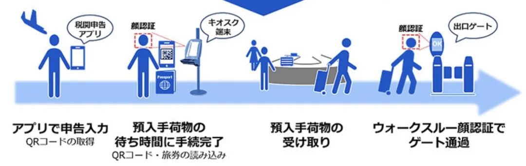 新干线教育集团