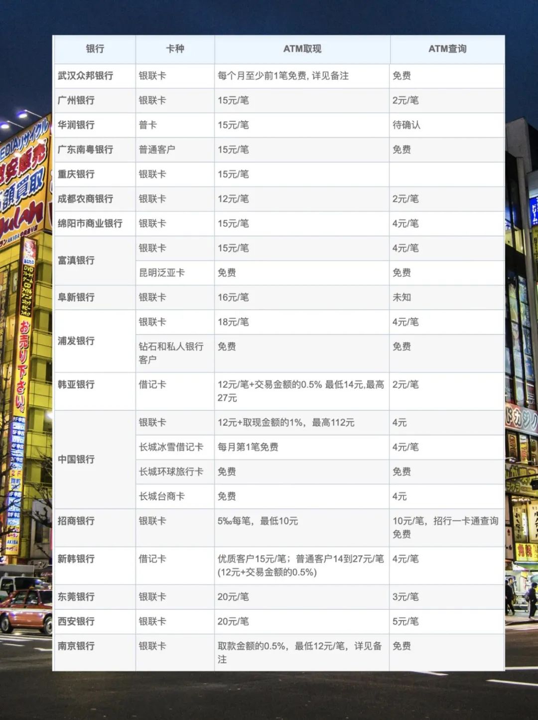 换日元需要带什么_去银行换日元要带什么_去银行换日元需要带什么