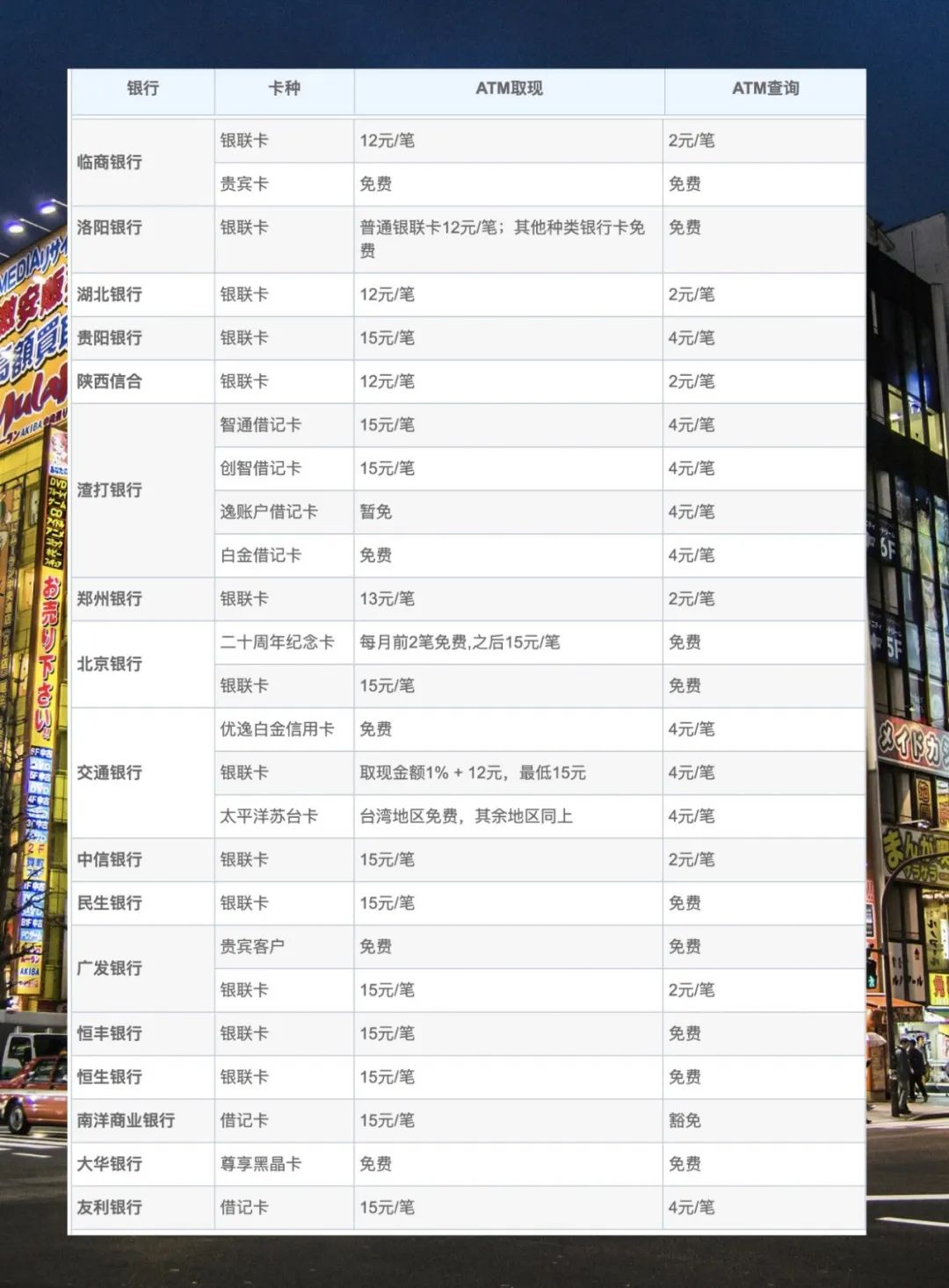 换日元需要带什么_去银行换日元要带什么_去银行换日元需要带什么