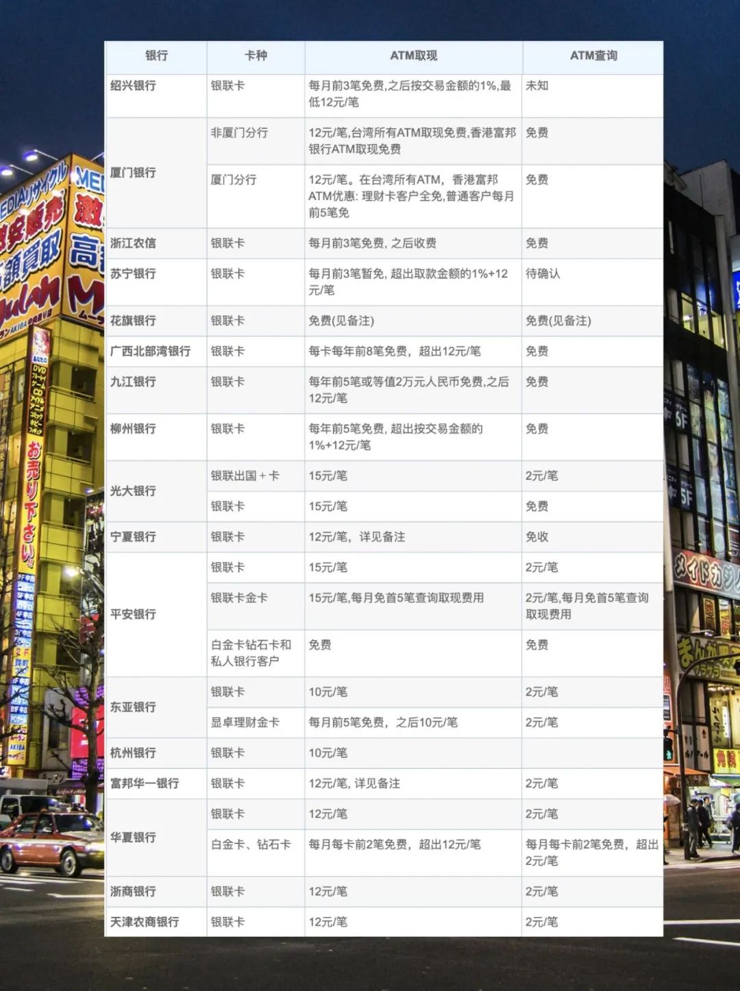 去银行换日元需要带什么_去银行换日元要带什么_换日元需要带什么