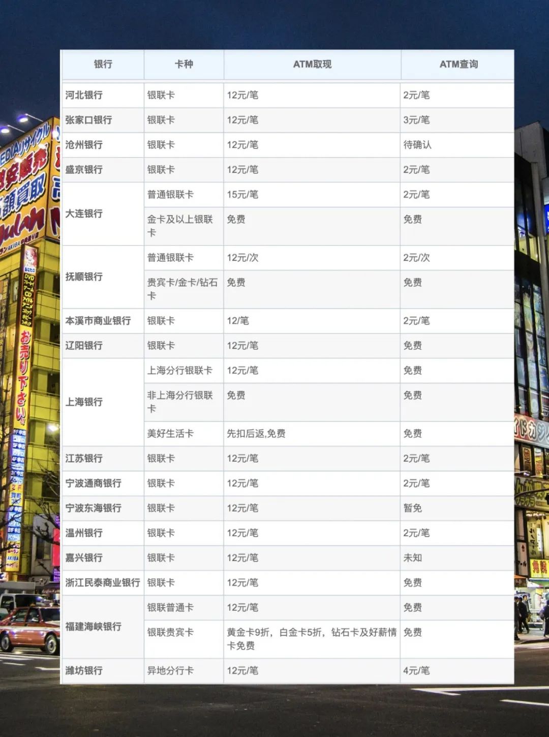 去银行换日元要带什么_换日元需要带什么_去银行换日元需要带什么