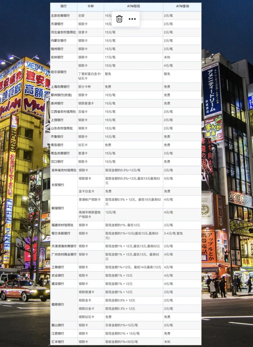 去银行换日元需要带什么_换日元需要带什么_去银行换日元要带什么