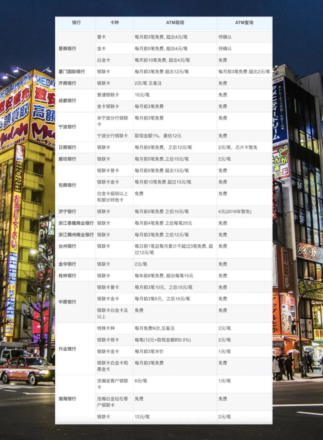 去银行换日元需要带什么_去银行换日元要带什么_换日元需要带什么
