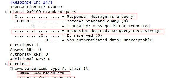 Example Image