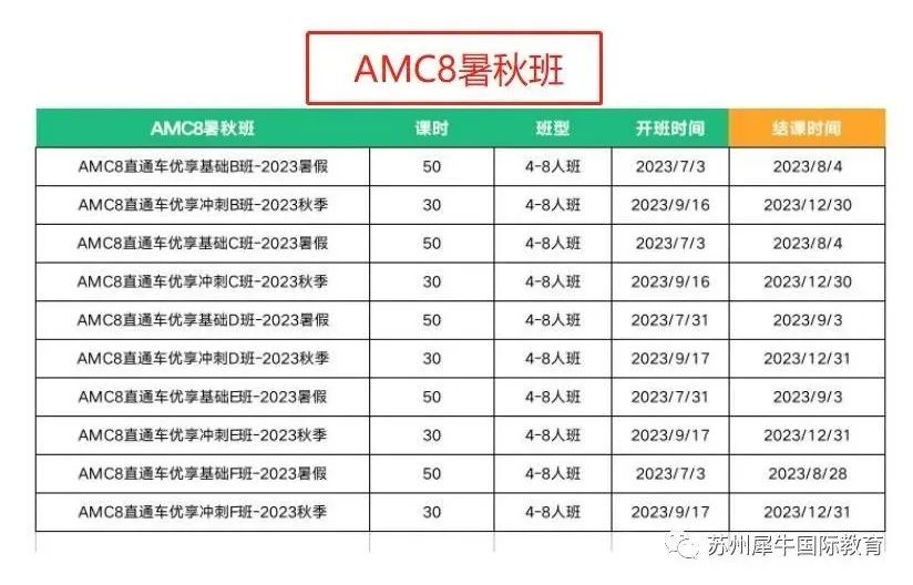 AMC竞赛