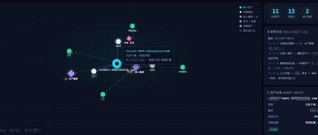 Example Image