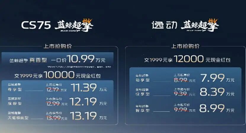 蓝鲸超擎双车上市 长安CS75&逸动开启全民3L混动时代