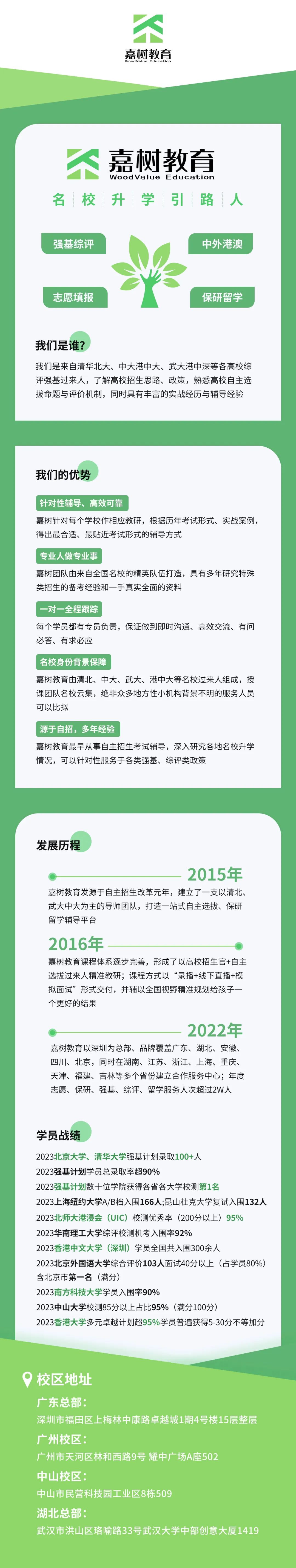 2024年香港中文大學（深圳）錄取分數線及要求_2024年香港中文大學（深圳）錄取分數線及要求_香港大學深圳校區高考分數線