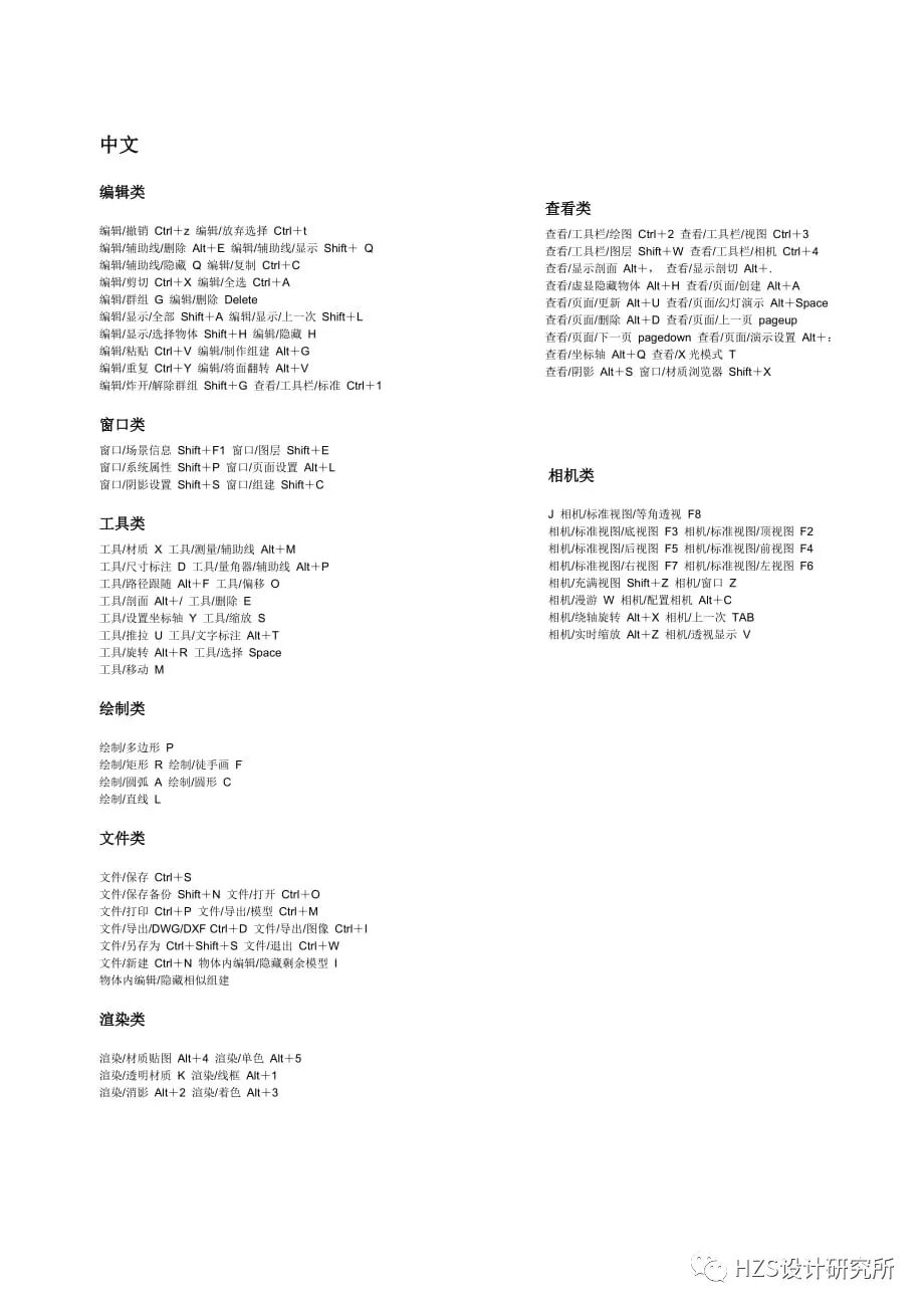 图片[4]-【SketchUp教程】SketchUp 学习第5节：快捷键 - 由甫网-由甫网