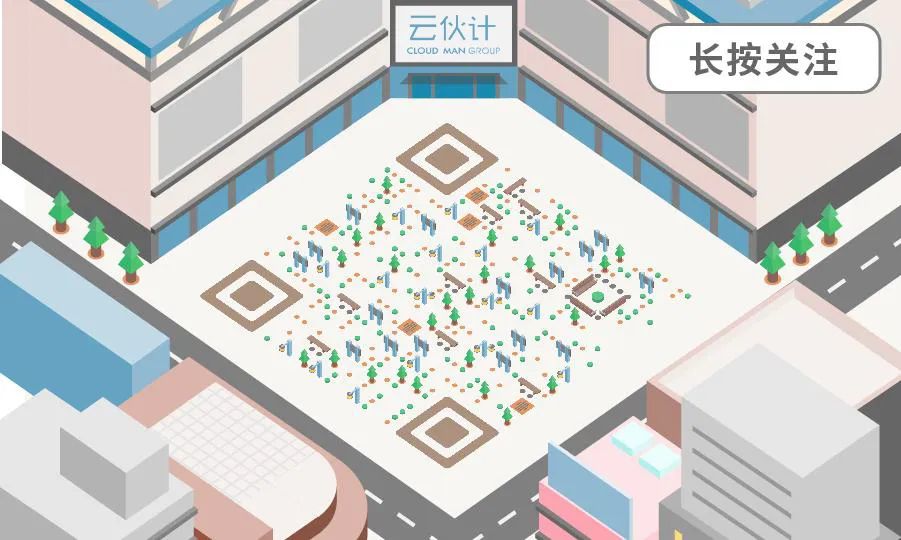客服外包